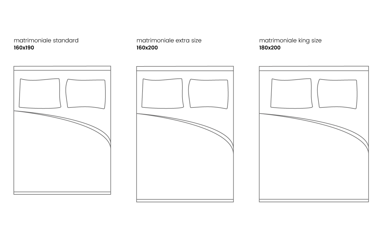 Misure letto matrimoniale e singolo: guida a misure e dimensioni - Nuvola